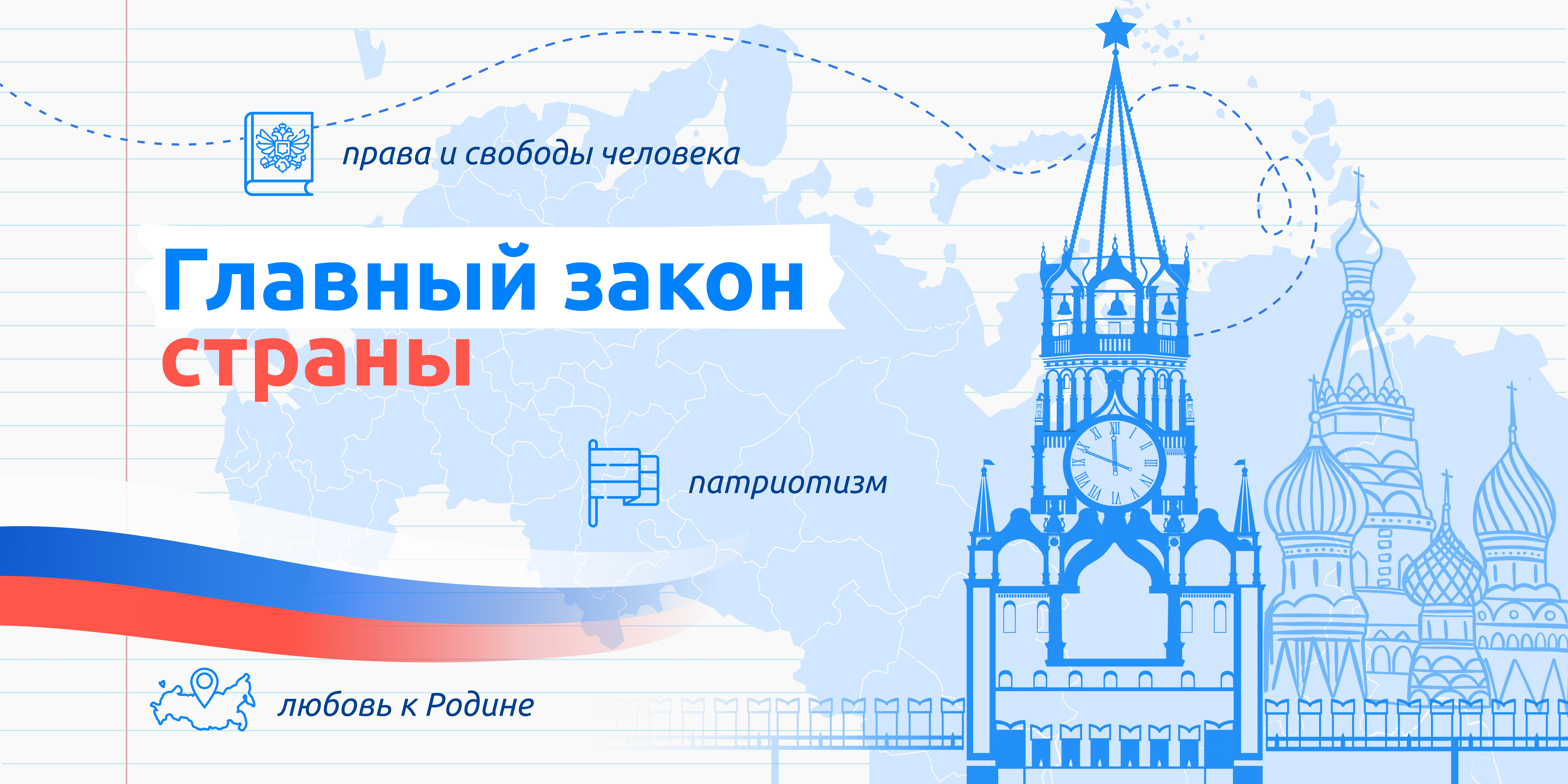 Разговоры о важном.